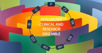 Team Science-Guided Integrated Clinical & Research Ensembles: a New Approach